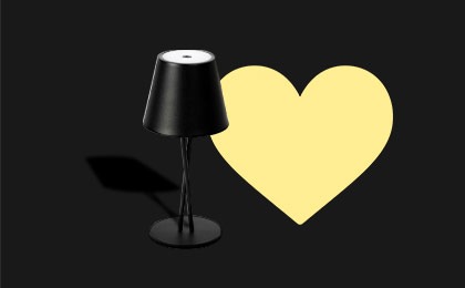 Naše nejprodávanější produkty Bestsellery